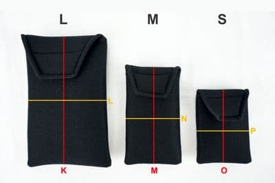 Acessórios incluidos